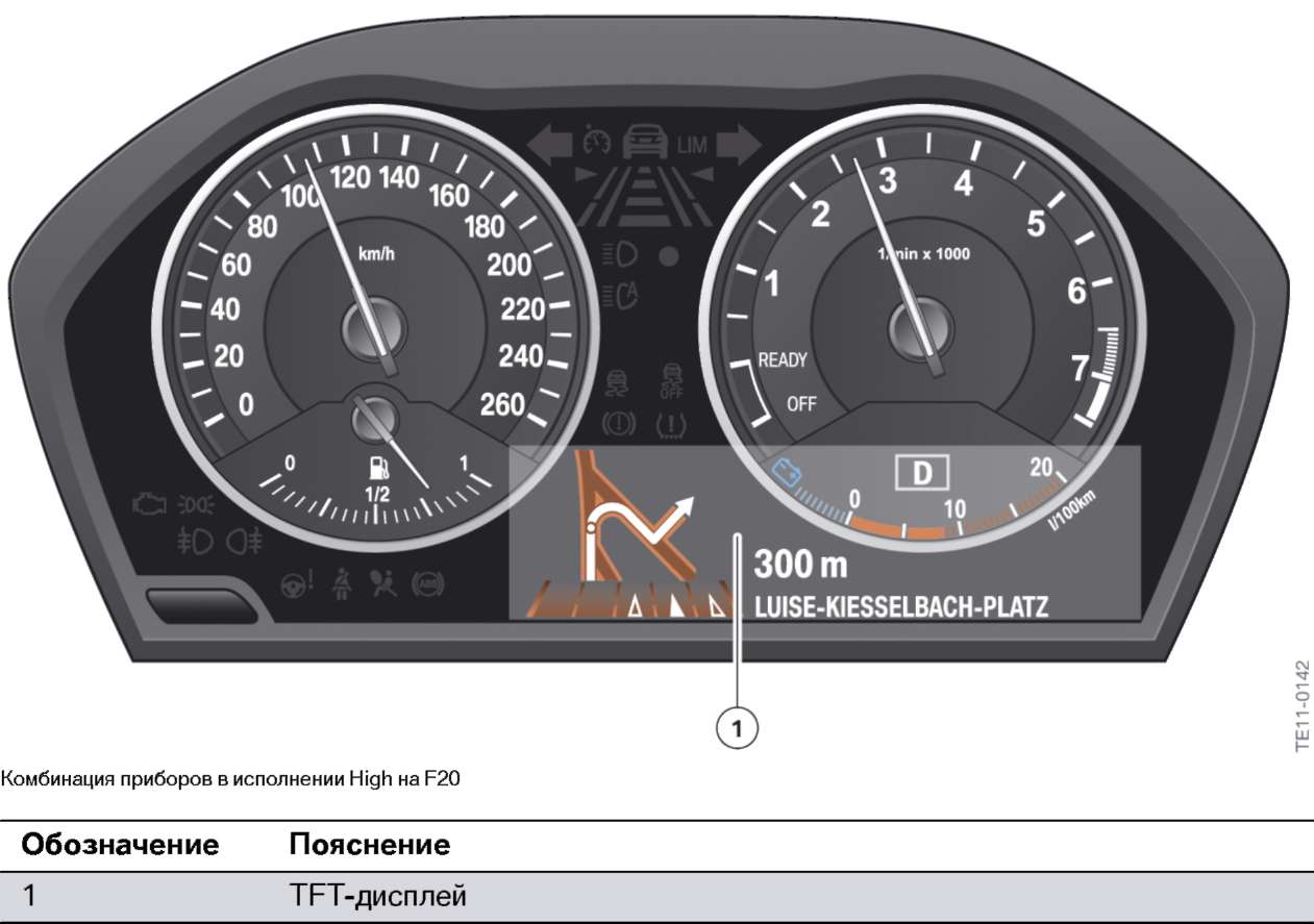 Форум владельцев и любителей БМВ - Показать сообщение отдельно - BMW F20