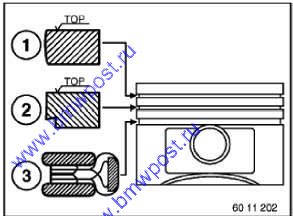 Поршневые кольца на BMW E34