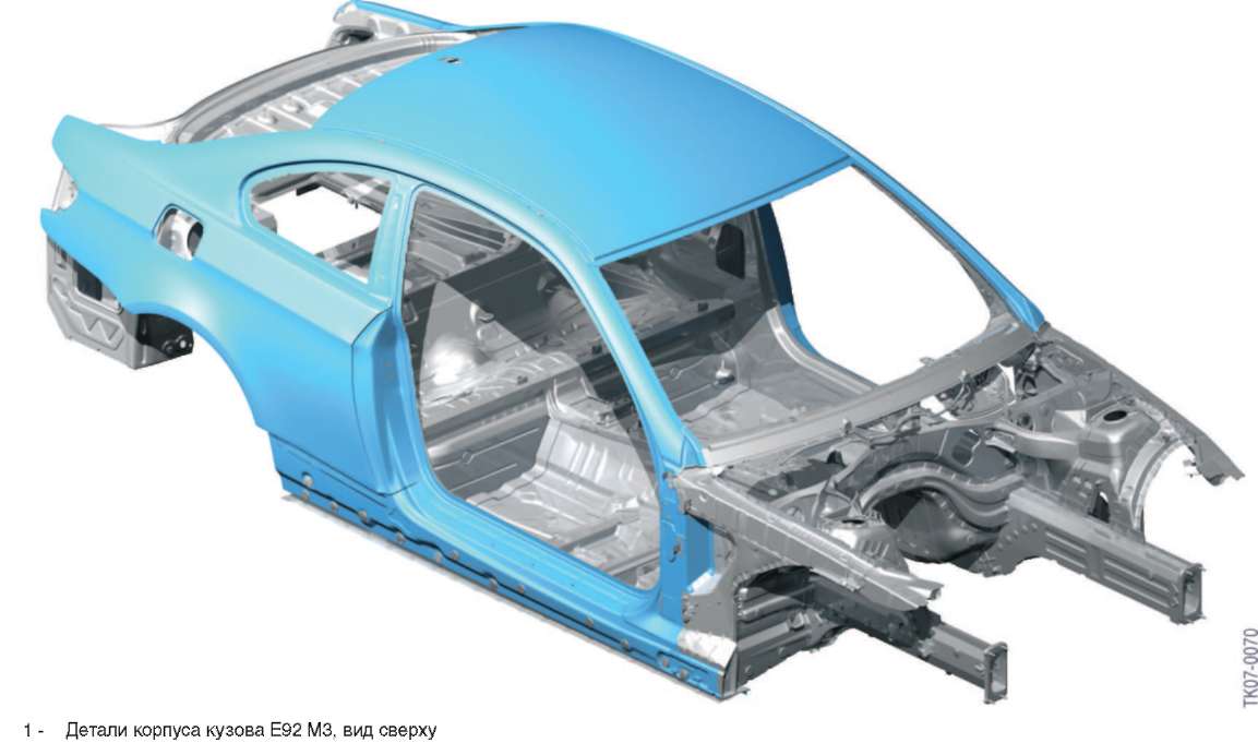 Строение кузова БМВ е39